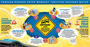 Check spelling or type a new query. Insurans Kereta Murah Klang Posts Facebook