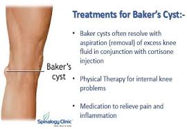 Pin On Healing Process