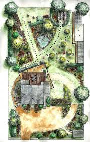 Elements Of Landscape Design Best Landscape Sketch Ideas Images On Landscaping Home Improvement Natural Elements Desain Lanskap Taman Indah Arsitektur Lanskap