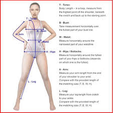 How To Measure Torso Bust Waist And Hips The measurements above not only play an aesthetic role but they also prove to be a good indicator of some health risks. how to measure torso bust waist and hips