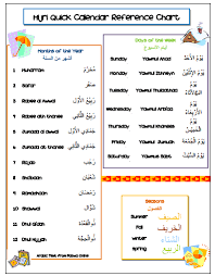 Hijri Calendar Quick Reference Chart For Kids Hijri Calendar Calendar Reference Chart