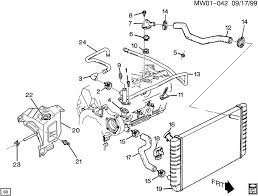29.37 x 14.56 x 0.56 in. Buick Engine Cooling Diagram Wiring Diagram Time Explore B Time Explore B Graniantichiumbri It