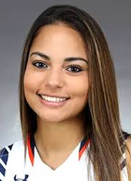 2020-21 Women's Basketball Roster