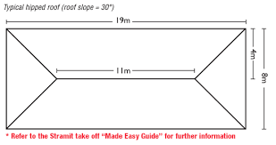 hipped roof take off estimate stramit