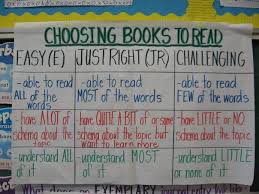 Choosing Books Anchor Chart Like That It Talks About More