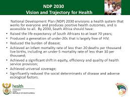 Technology is rapidly improving and changing every aspect of the world, including health care. Presentation To The Portfolio Committee On Health 17 April 2015 Strategic Plan 2015 16 To 2019 Ppt Download
