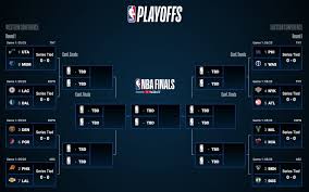 Top 10 nba games today plus plays of the week: Nba Playoff Games Today 2021 Live Scores Tv Schedule More To Watch Saturday S Matchups Daily Haunted News