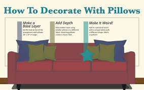 Thanks to the core made of silicon, it is flexible to adjust and can support. Decorate Your Couch With Cool Blue Throw Pillows