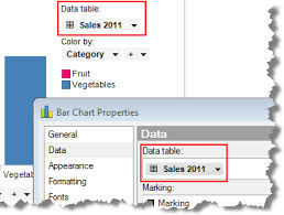 Multiple Data Tables In One Visualization