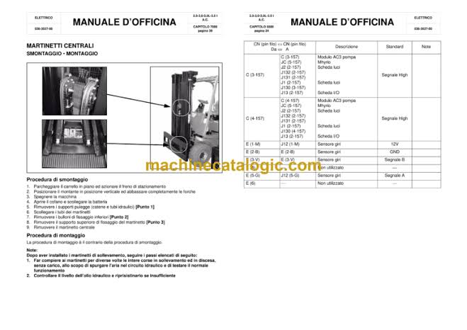 BT C4E300V Forklift