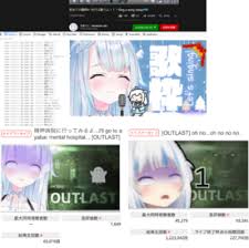 Kiryu coco | hololive запись закреплена. W Vtuber Drama 4
