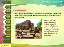 Menurut yijing, agama buddha hinayana kebanyakannya diterima pakai di srivijaya, diwakili sebahagian besar oleh sekolah mulasarvastivada, namun terdapat sedikit ahli mahayana di malayu. Zaman Hindu Buddha Di Indonesia Bab Iii Bab I Bab Ii Bab Iii Bab Iv Ppt Download