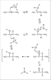 Hydration of acetylenic hydrocarbons with dilute sulfuric acid in the presence of enter the name of the reaction, or the class of compound that is appears in the reaction either as a. Scheme 1 Hydration Of Alkyne Involving An Enol Formation And Keto Enol Download Scientific Diagram