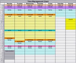 Time Management Chart
