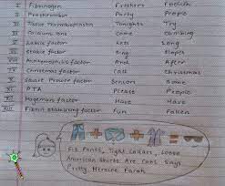 Blood coagulation factors mnemonic