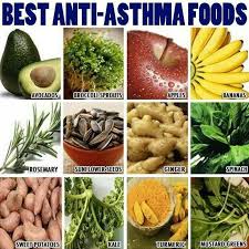 Best Anti Asthma Foods Asthma Asthma Remedies Natural Asthma Remedies