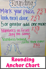 rounding anchor chart teaching rounding to third graders