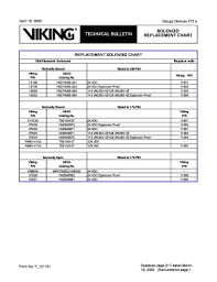 20 printable blank 120 chart forms and templates fillable