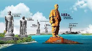 Die 10 größten städte und metropolregionen der welt. Die Hochste Statue Der Welt Youtube