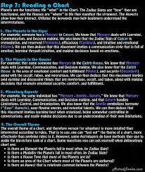 Crystallizedgrimoire Astrology Learn Astrology Astrology Meaning