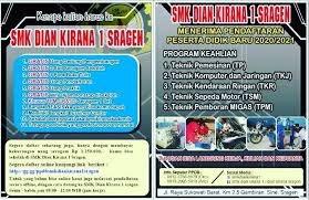Syarat pendaftaran dilampirkan saat verifikasi berkas bagi peserta dinyatakan medika sragen lowongan guru from smkn9 solo.sch.id syarat pendaftaran smk citra medika sragen : Smk Dian Kirana 1 Sragen Home Facebook