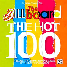 Billboard Hot 100 Cd2 Mp3 Buy Full Tracklist