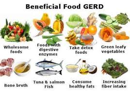 Pin On Gastritis Diet