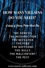 We All Know That A Good Story Needs A Good Antagonist Someone To Push The Hero To Their Very Limits But Hav Writing Villains Novel Writing Book Writing Tips
