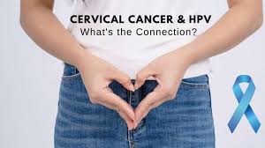 Image result for Cervical Cancer