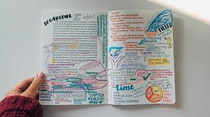 Coffee and bible time is a podcast for christian people to be encouraged and grow in their faith. New In Depth Bible Study Filled With The Spirit Ephesians 5 15 21 Youtube