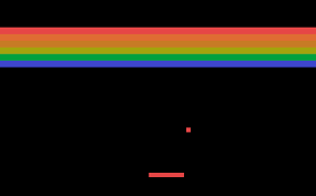 This also includes multimedia activities with atari studios, and licensing. 77 Atari Wallpaper On Wallpapersafari