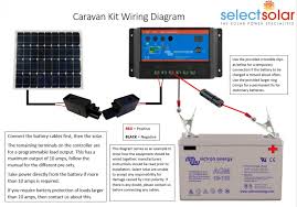 How to join your solar panels & batteries together the different results (watts, volts, amps) created! Caravan Solar Panels 30w Solar Panel Kit For 2 4 Berth Caravans Select Solar The Solar Professionals Select Solar The Solar Power Professionals