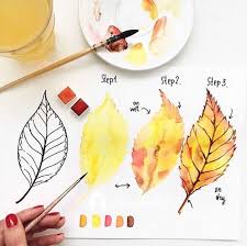 B bist du zum ersten mal im wellenbad? Zeichnen Ideen Mit Detaillierten Anleitungen Painting Ideas Projects