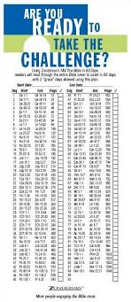 Check spelling or type a new query. Pin On Inspiration