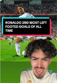Ronaldo's Second Most Left Footed Goals of All Time