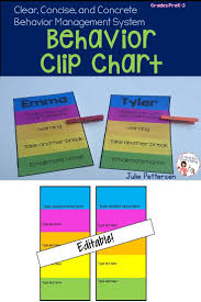 Personal Behavior Clip Chart Work Behavior Clip Charts