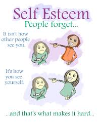 Copy Of Self Esteem And Self Confidence Lessons Tes Teach