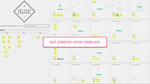 Save hundreds of dollars with build with ferguson. Collaborative Prototyping Template Mural