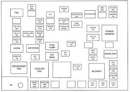And the fan is fine because i have. 2000 Kia Sephia Fuse Box Diagram 1993 Ford Ranger Fuse Box Diagram Bonek Yenpancane Jeanjaures37 Fr