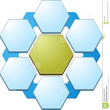 Six Blank Hexagon Relationship Business Diagram Illustration