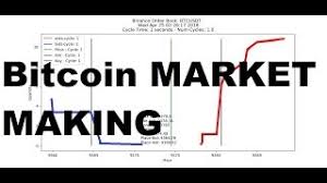 Cryptomarkets and bitcoinmarkets are among the it is the largest reddit place covering both bitcoin and altcoin trading. Build Crypto Bitcoin Trading Bot With Python Binance Ccxt How To Video Tutorials With Code By Blockchain Engineer Crypto Trading Bots Medium
