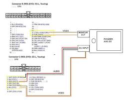Clicking this will make more experts see the question i need a wiring diagram for deh. Pioneer Deh P4700mp Wiring Diagram Wiring Diagram For Motorcycle Indicators Volvos80 Tukune Jeanjaures37 Fr