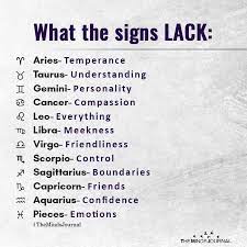 What The Signs Lack Aries Temperance Taurus Understanding Zodiac Zodiac Signs Zodiac Couples