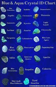 Crystals That Are Good For The Pineal Gland Crystals Minerals Crystal Healing Stones Crystals