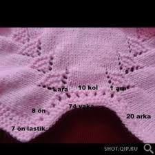Bebek Roba Modelleri Tejido Crochet Bebe Ganchillo Bebe Ropa Tejida Para Bebe