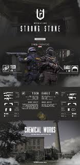 Hungarian Tek Operators In Rainbow Six Siege Fanmade Art By Rogerb Rainbow6 Rainbow Six Siege Memes Rainbow Six Siege Art Rainbow Six Siege Anime