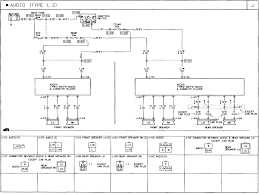 We have 1 mazda b2200 1992 manual available for free pdf download: Mazda B2000 Wiring Cj3 Wiring Diagram Audi A3 Yenpancane Jeanjaures37 Fr