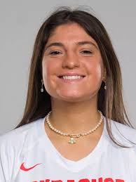 2022 Women's Lacrosse Roster