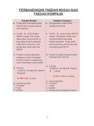 Matematik tahun 5 (faedah mudah dan faedah kompaun)подробнее. Perbandingan Faedah Mudah Dan Faedah Kompaun Pdf