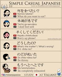 Pin De Li Louis Em Learn Japanese Palavras Japonesas Palavras Em Japones Lingua E Linguagem